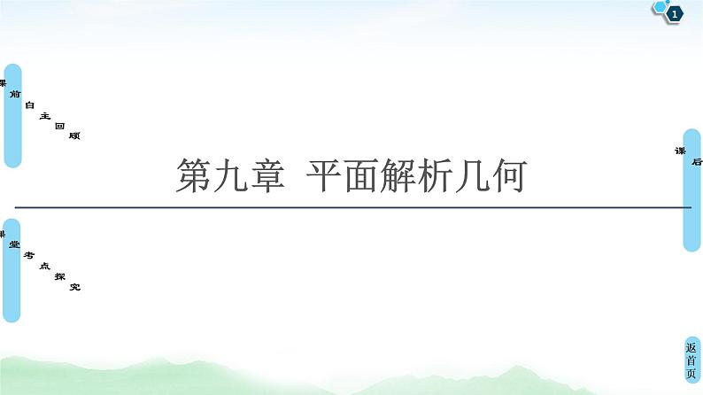 高中数学高考第1节 直线的倾斜角、斜率与直线的方程 课件练习题第1页