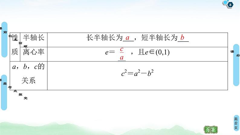 高中数学高考第1课时 椭圆及其性质 课件练习题08