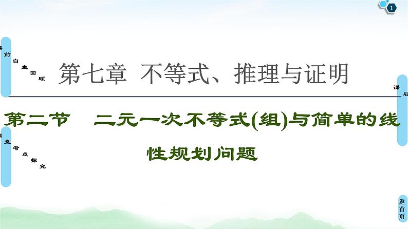 高中数学高考第2节 二元一次不等式(组)与简单的线性规划问题 课件01