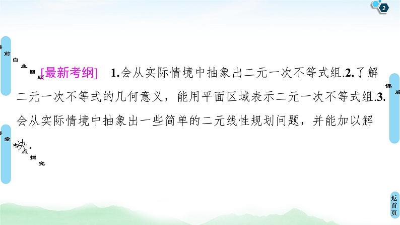 高中数学高考第2节 二元一次不等式(组)与简单的线性规划问题 课件02