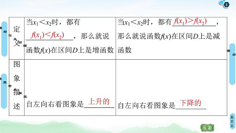 高中数学高考第2节 函数的单调性与最值 课件练习题05