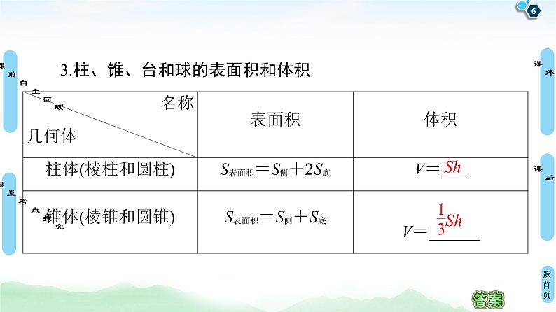 高中数学高考第2节 空间几何体的表面积与体积 课件练习题第6页