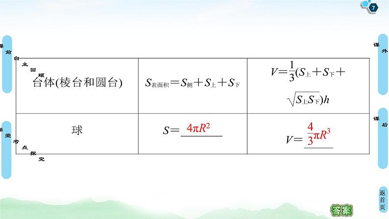 高中数学高考第2节 空间几何体的表面积与体积 课件练习题第7页