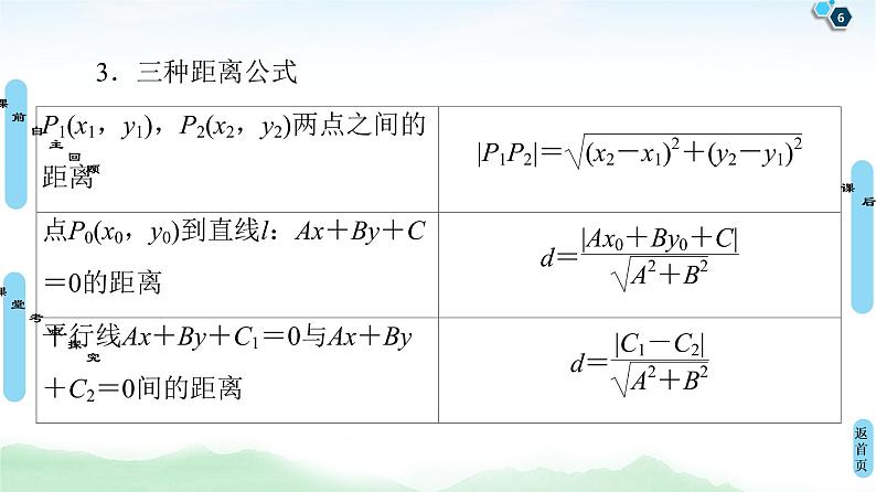 高中数学高考第2节 两条直线的位置关系 课件练习题06