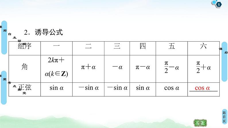 高中数学高考第2节 同角三角函数的基本关系与诱导公式 课件练习题05