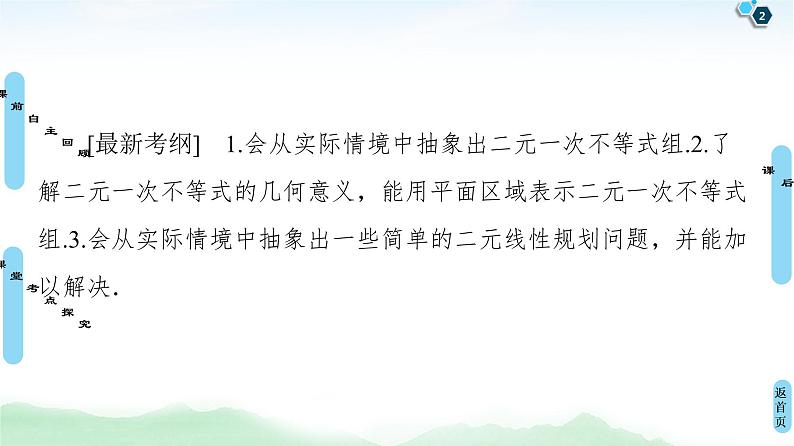 高中数学高考第3节 二元一次不等式(组)与简单的线性规划问题 课件第2页