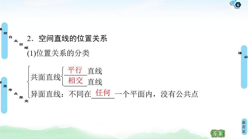 高中数学高考第3节 空间点、直线、平面之间的位置关系 课件练习题06
