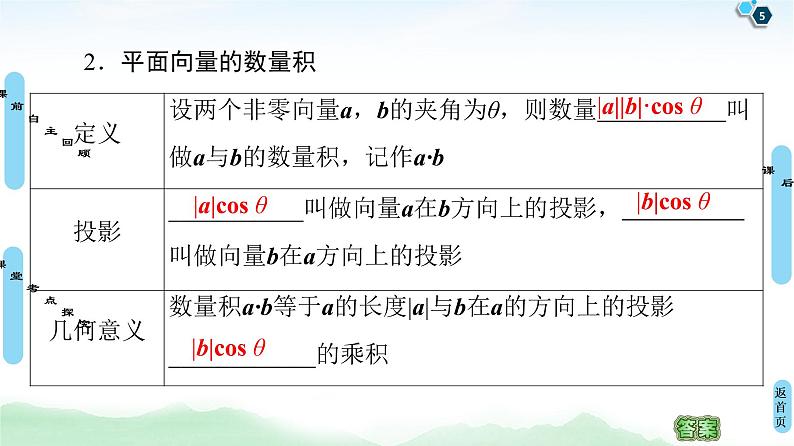高中数学高考第3节 平面向量的数量积与平面向量应用举例 课件练习题05