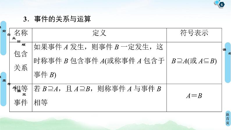 高中数学高考第3节 随机事件的概率 课件练习题06