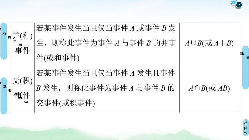 高中数学高考第3节 随机事件的概率 课件练习题07