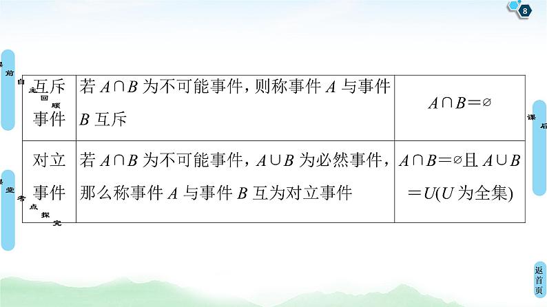 高中数学高考第3节 随机事件的概率 课件练习题08