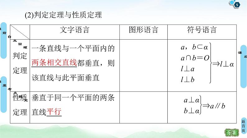 高中数学高考第4节 直线、平面垂直的判定与性质 课件练习题05