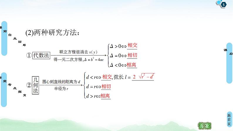 高中数学高考第4节 直线与圆、圆与圆的位置关系 课件练习题第5页