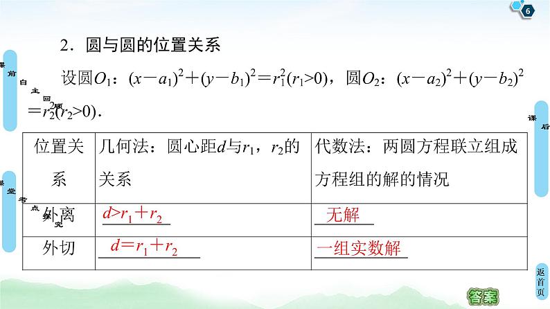 高中数学高考第4节 直线与圆、圆与圆的位置关系 课件练习题第6页