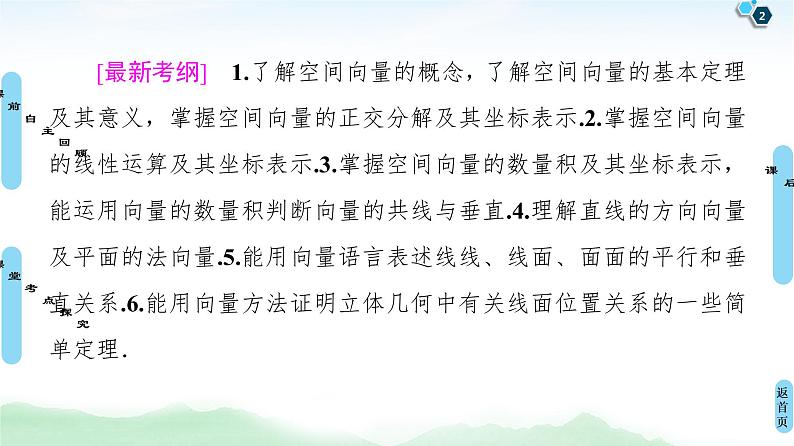 高中数学高考第5节 空间向量的运算及应用 课件练习题第2页