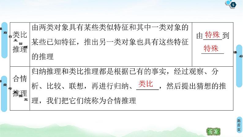 高中数学高考第5节 合情推理与演绎推理 课件练习题第5页