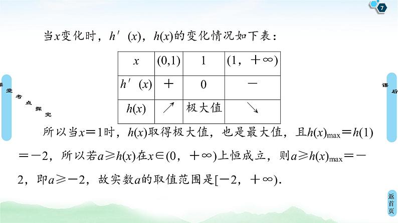 高中数学高考第5节 利用导数解决不等式恒(能)成立问题 课件07