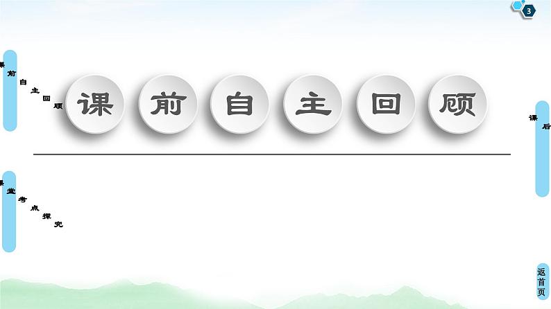 高中数学高考第5节 幂函数与二次函数 课件练习题第3页