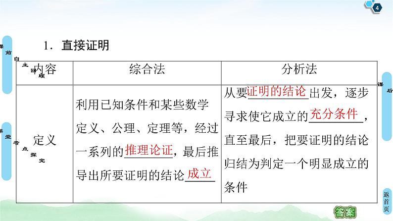 高中数学高考第6节 直接证明与间接证明 课件练习题04