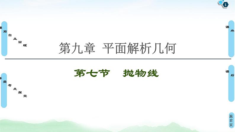 高中数学高考第7节 抛物线 课件练习题01