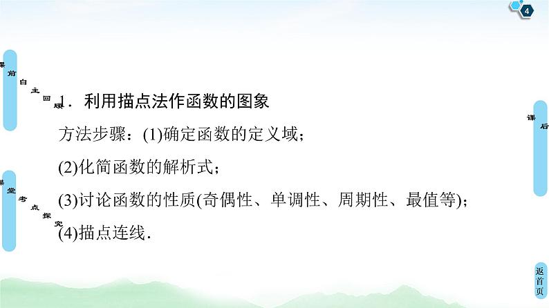高中数学高考第8节 函数的图象 课件练习题04