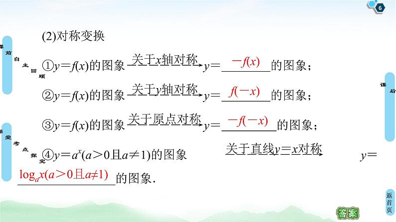 高中数学高考第8节 函数的图象 课件练习题06