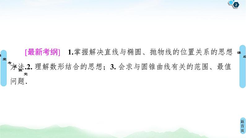 高中数学高考第10节 圆锥曲线中的范围、最值问题 课件02