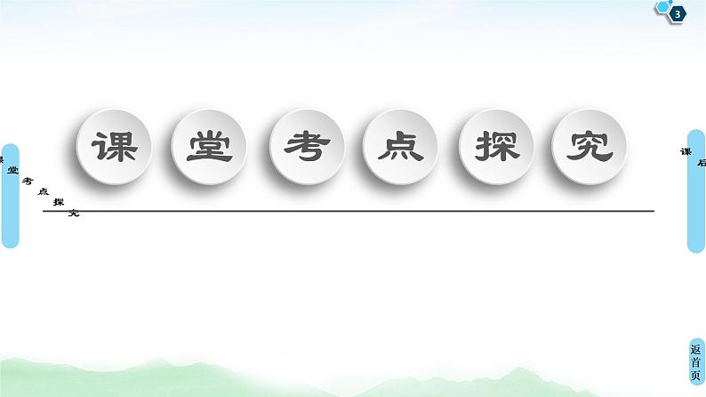 高中数学高考第10节 圆锥曲线中的范围、最值问题 课件03