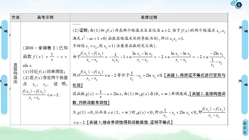 高中数学高考经典微课堂 突破疑难点1 构造函数证明不等式 课件练习题第5页