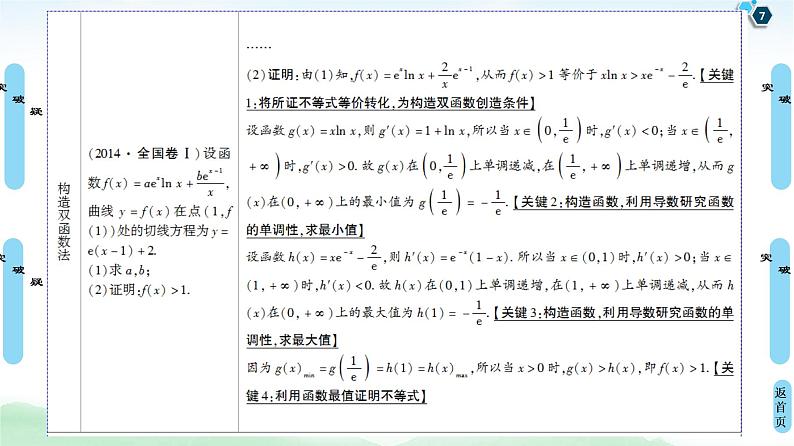 高中数学高考经典微课堂 突破疑难点1 构造函数证明不等式 课件练习题第7页
