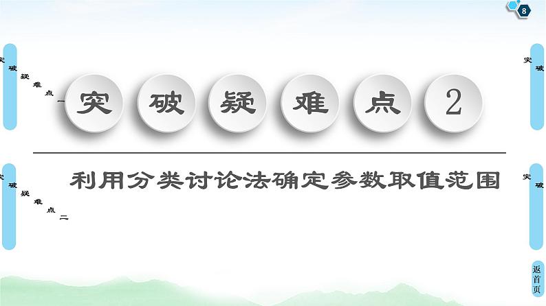 高中数学高考经典微课堂 突破疑难点1 构造函数证明不等式 课件练习题第8页