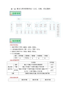 第一章 集合与常用逻辑用语（公式、定理、结论图表）-【口袋书】2023年高考数学必背知识手册（新教材）