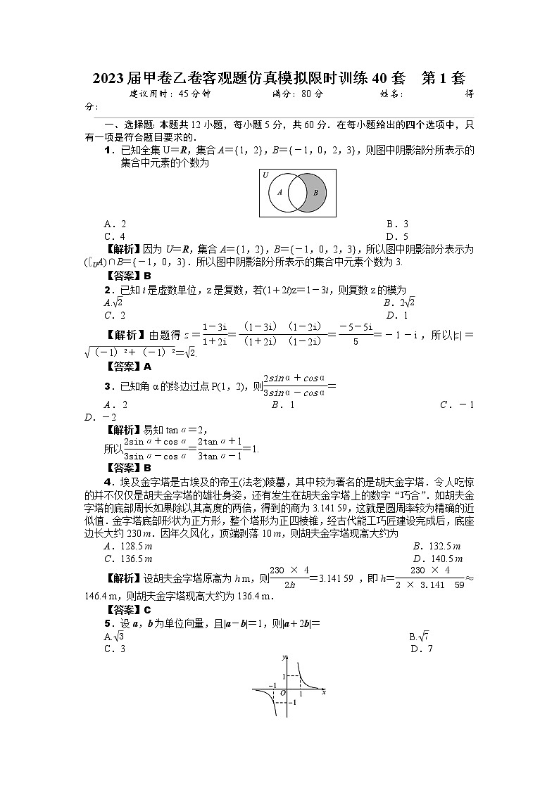 2023届甲卷乙卷客观题仿真模拟限时训练40套  第1套（解析版） 第1页