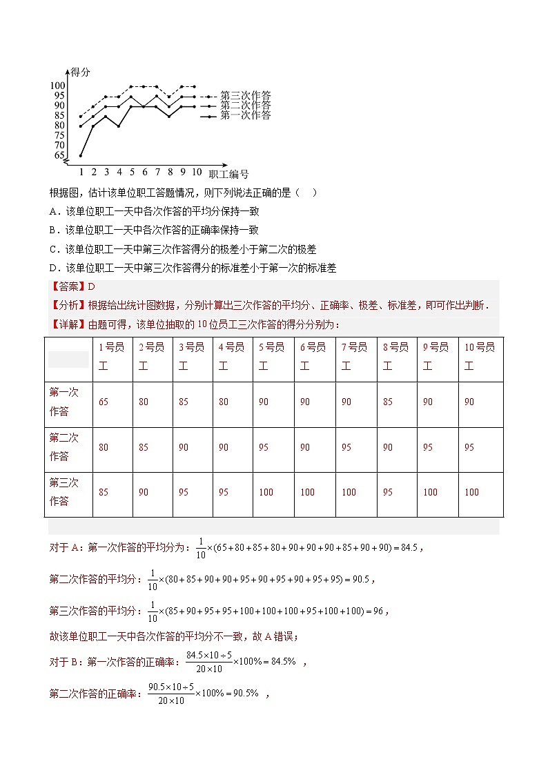 2023年高考第三次模拟考试卷-数学（全国甲卷理）（全解全析）02