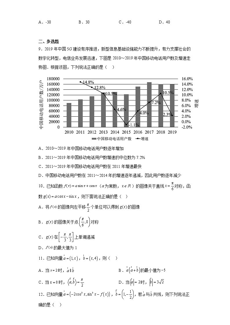 海南省陵水县2023届高三模拟考试数学试题第2页