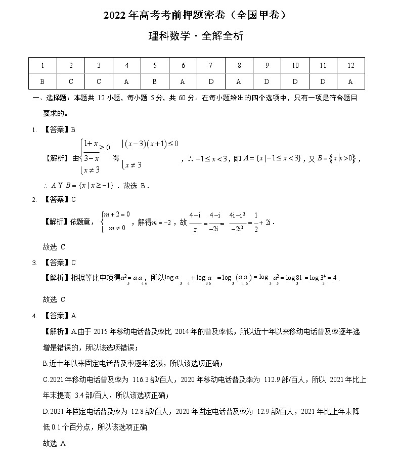 理科数学-2022年高考考前押题密卷（全国甲卷）（全解全析）01
