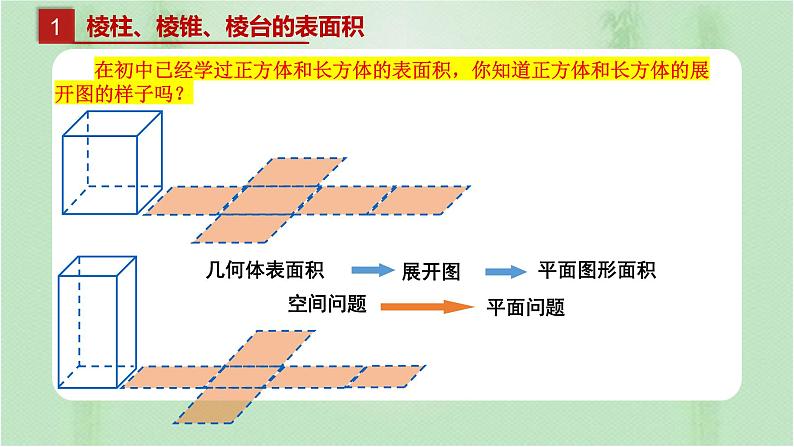 8.3.1棱柱、棱锥、棱台的表面积和体积课件PPT04