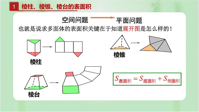8.3.1棱柱、棱锥、棱台的表面积和体积课件PPT05