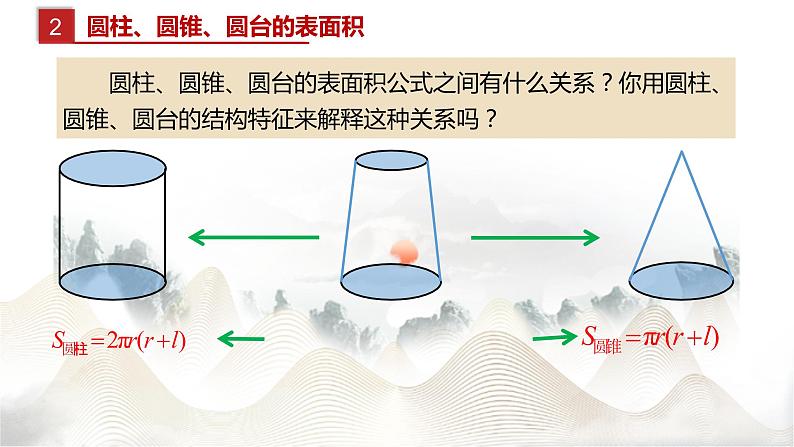 8.3.2 圆柱、圆锥、圆台、球的表面积和体积课件PPT第7页