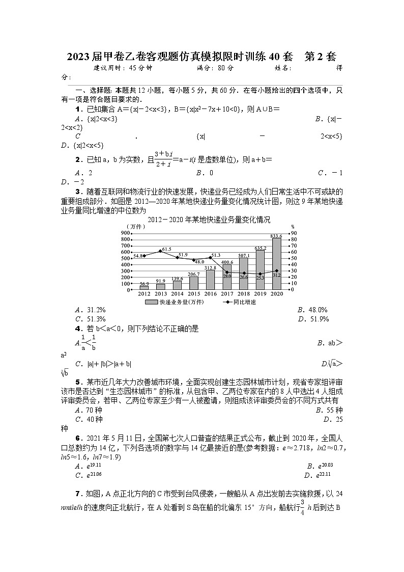 2023届甲卷乙卷客观题仿真模拟限时训练40套  第2套（原卷版）第1页