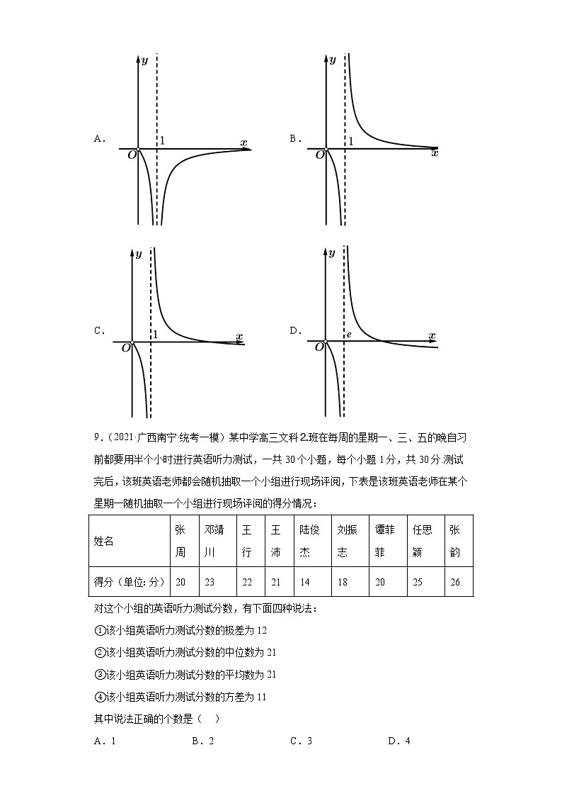 广西省南宁市三年（2021届-2023届）高考数学模拟题（一模）按题型汇编02