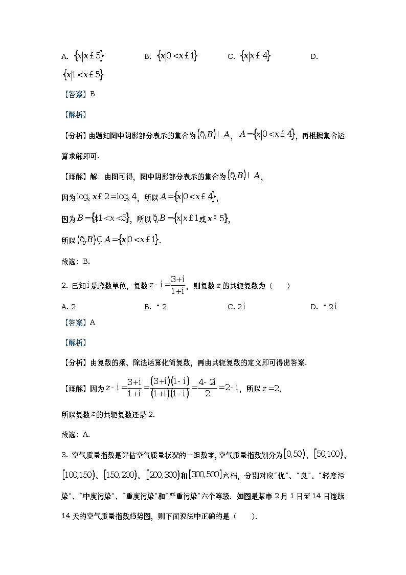 四川省成都市石室中学2023届高三理科数学下学期三诊模拟考试试题（Word版附解析）第2页