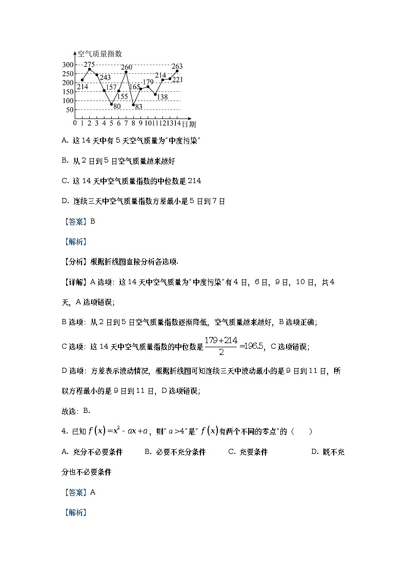 四川省成都市石室中学2023届高三文科数学下学期三诊模拟考试试题（Word版附解析）03