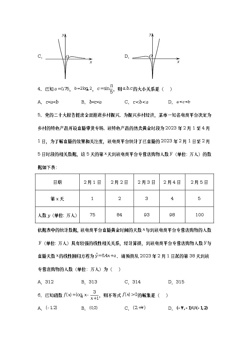 天津市十二区重点学校2023届高三下学期毕业班联考（二）数学试卷+Word版含答案第2页