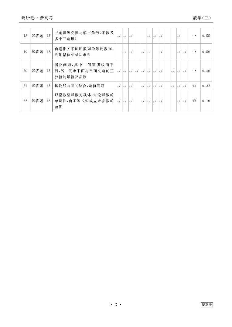 衡水金卷2023届新高考先享调研数学（三）试卷及参考答案02