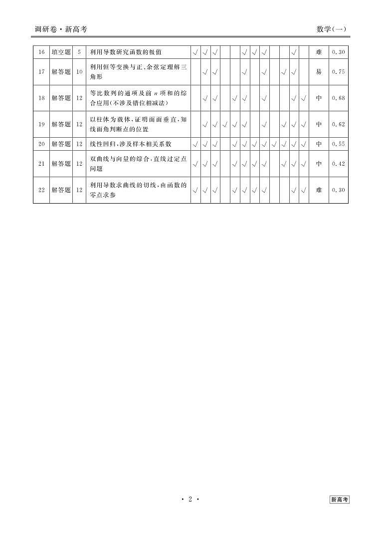 衡水金卷2023届新高考先享调研数学（一）试卷及参考答案02