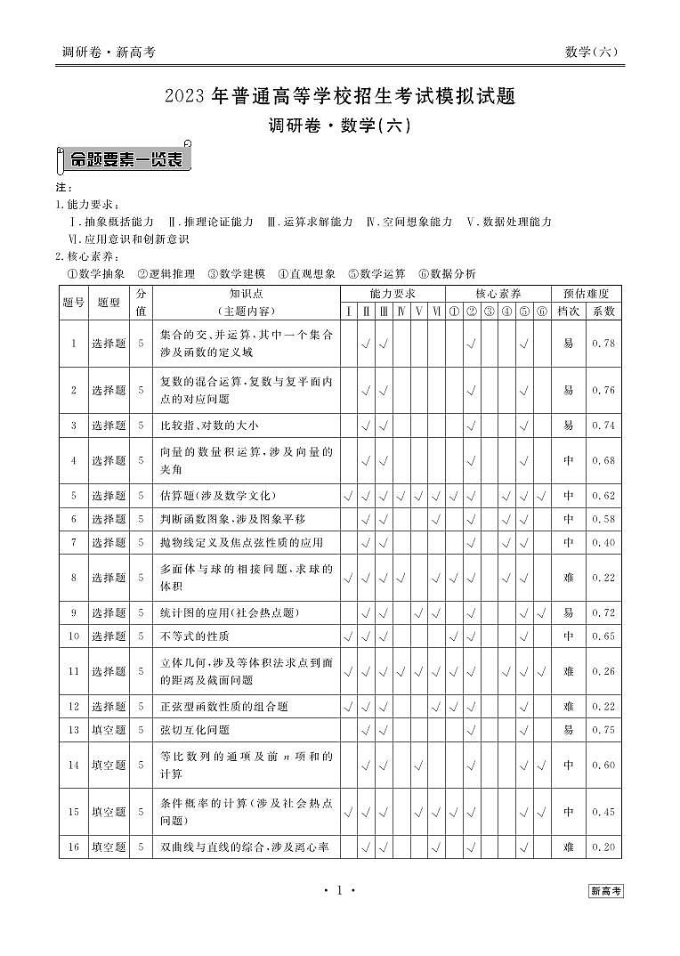 衡水金卷2023届新高考先享调研数学（六）试卷及参考答案01