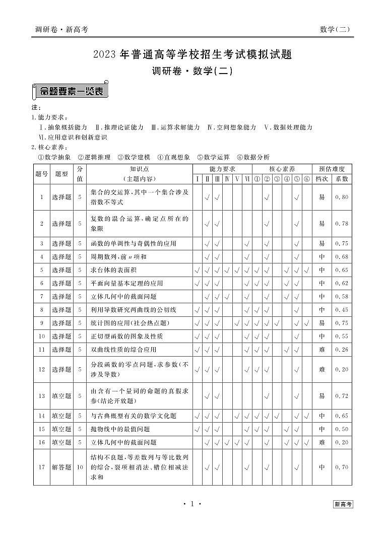 衡水金卷2023届新高考先享调研数学（二）试卷及参考答案01