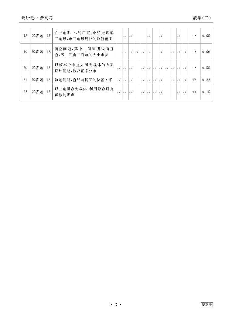 衡水金卷2023届新高考先享调研数学（二）试卷及参考答案02