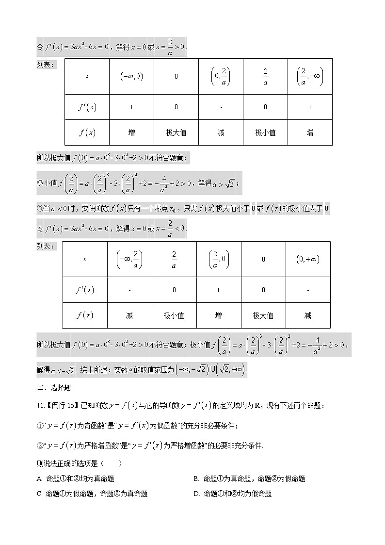 专题05 导数及其应用-学易金卷：高考数学一模试题分项汇编（上海专用）03